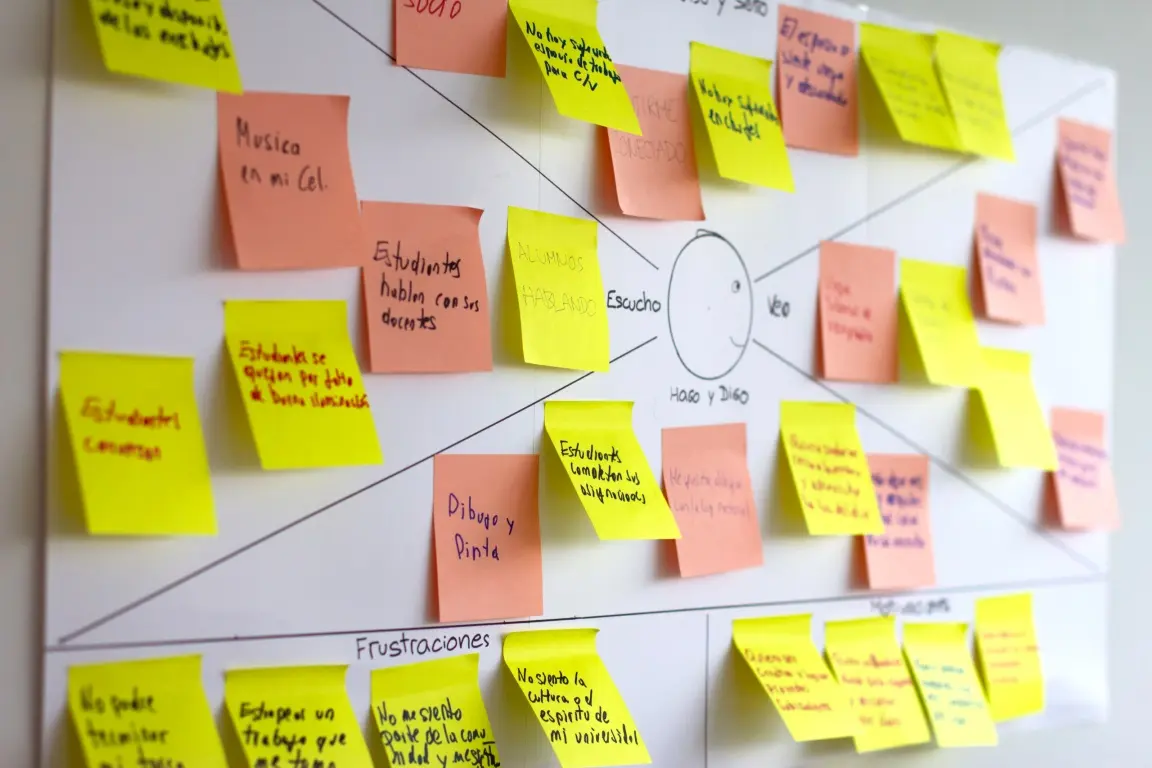 Agile & Design Thinking Frameworks