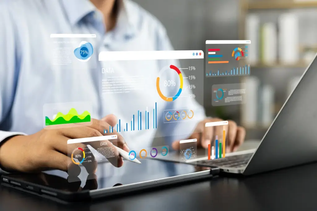 Performance Measurement