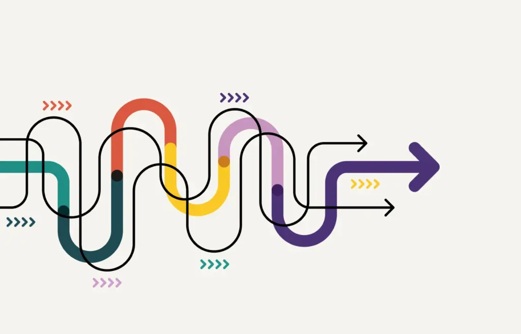 Organizational Design Consulting